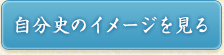 自分史サンプル